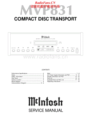 McIntosh-MVP831-cd-sm维修电路原理图.pdf