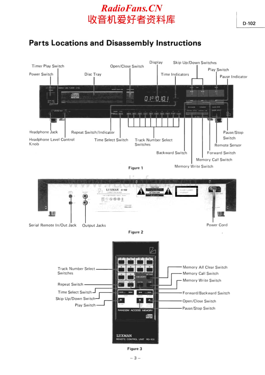 Luxman-D102-cd-sm维修电路原理图.pdf_第3页