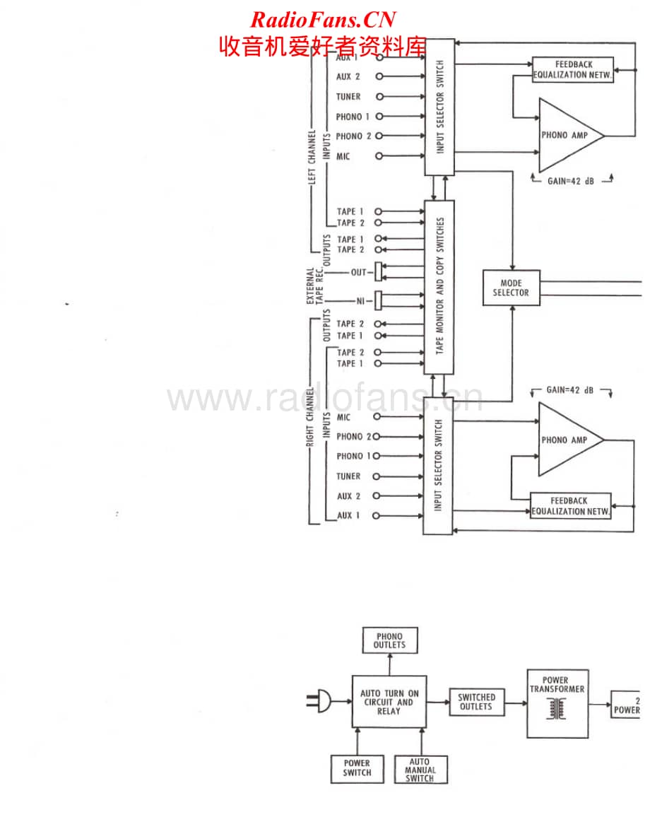 McIntosh-C29-pre-sm维修电路原理图.pdf_第3页