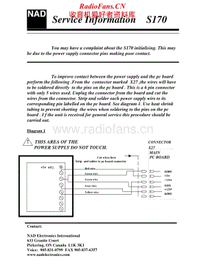 NAD-S170I-int-si维修电路原理图.pdf