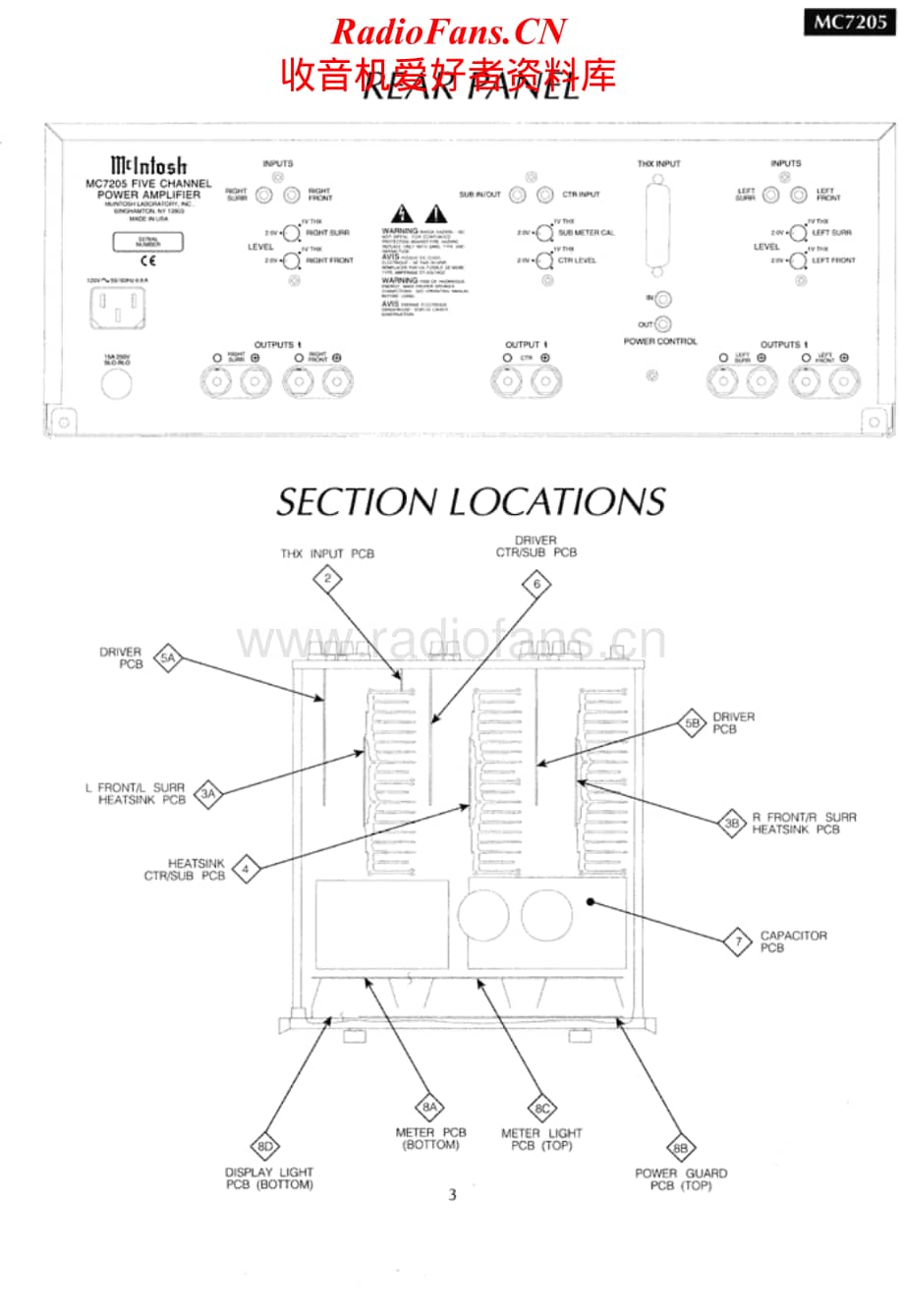 McIntosh-M7205-pwr-sm维修电路原理图.pdf_第3页