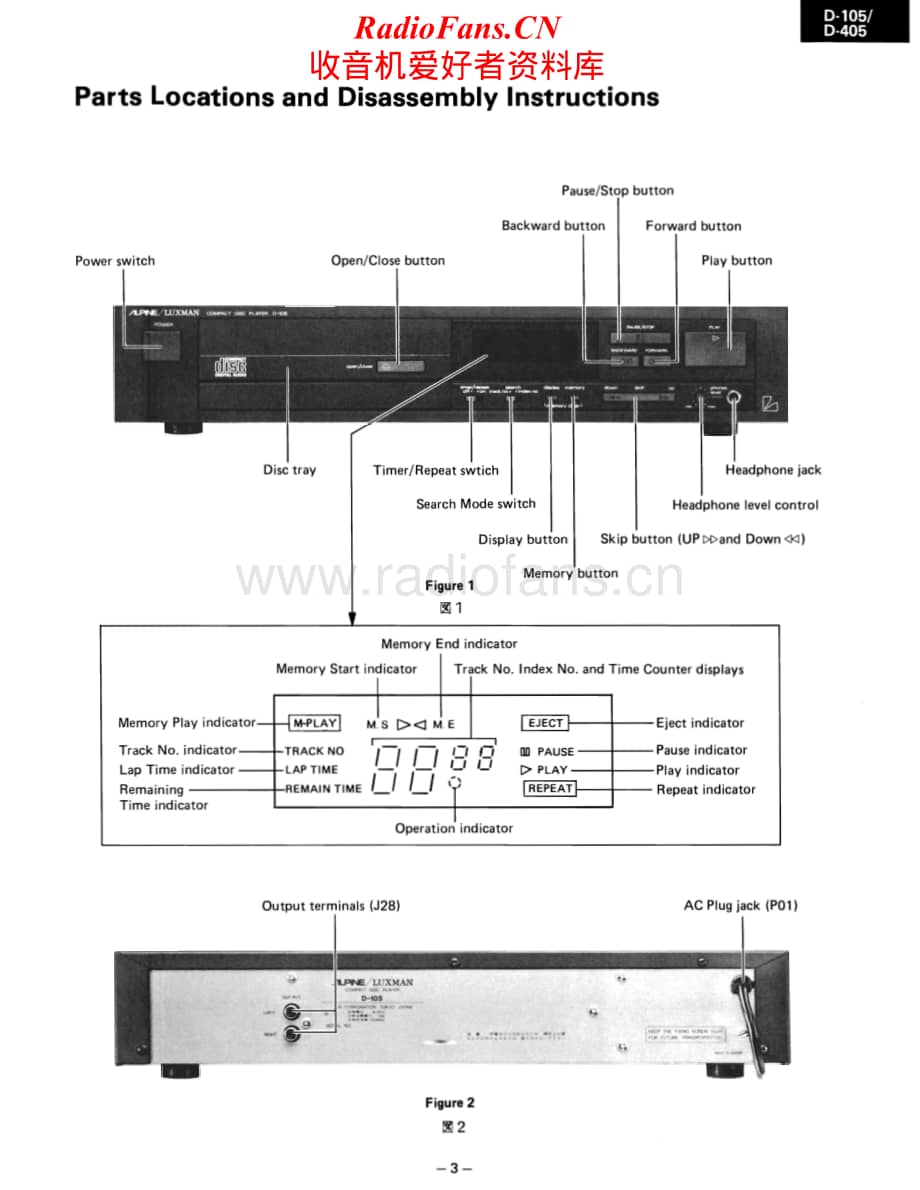 Luxman-D405-cd-sm维修电路原理图.pdf_第3页