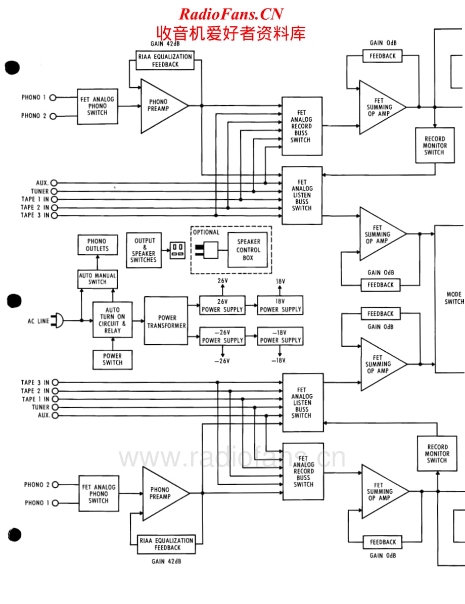 McIntosh-C32-pre-sm维修电路原理图.pdf_第3页