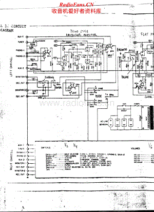 Luxman-CL32-int-sch维修电路原理图.pdf