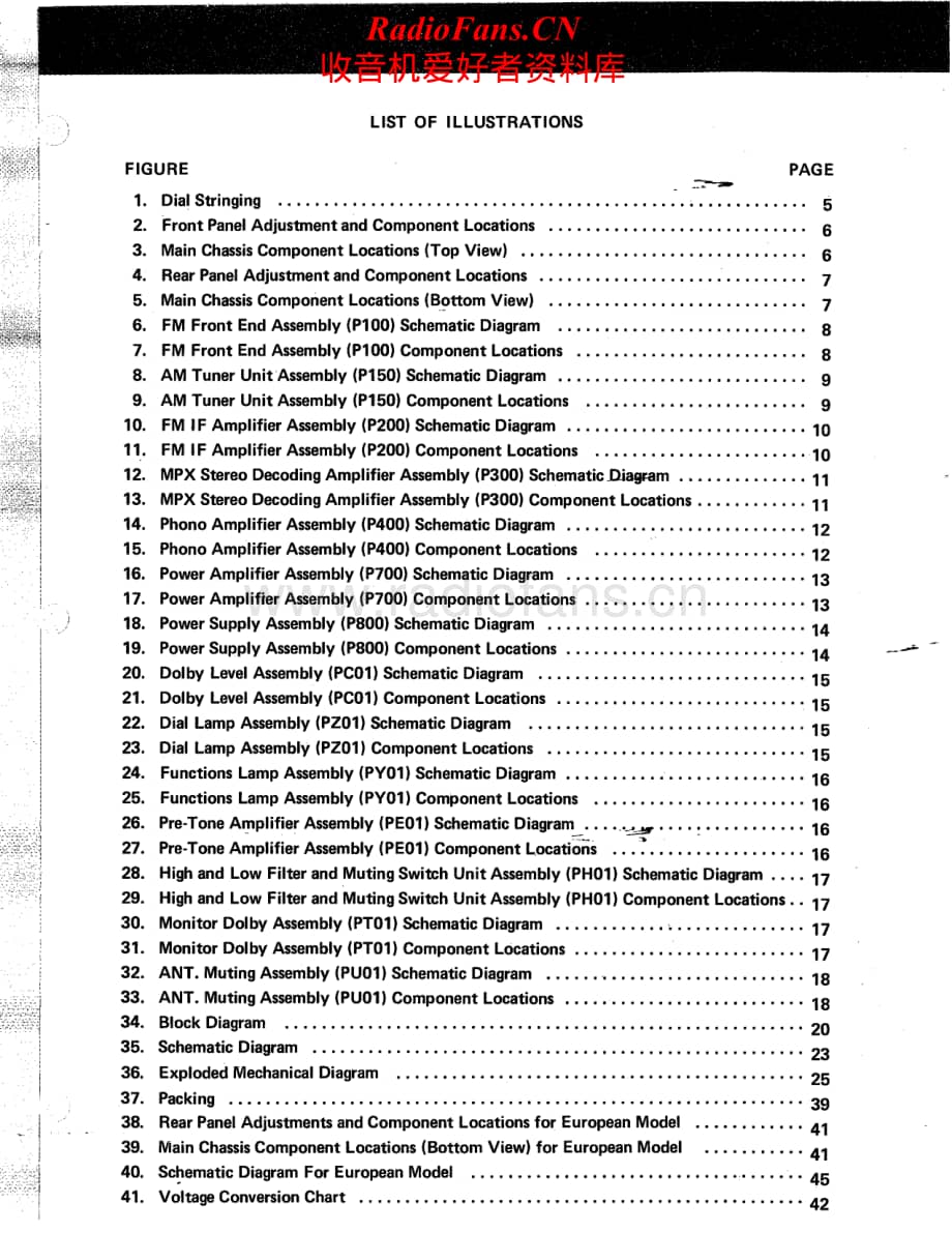 Marantz-2240B-rec-sm维修电路原理图.pdf_第3页