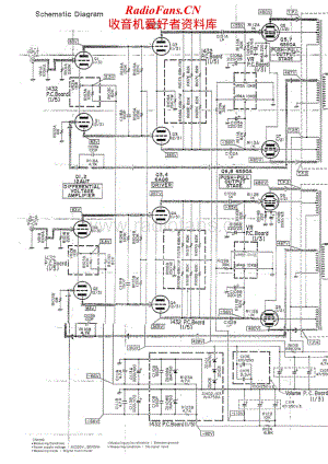 Luxman-MQ50-pwr-sch维修电路原理图.pdf