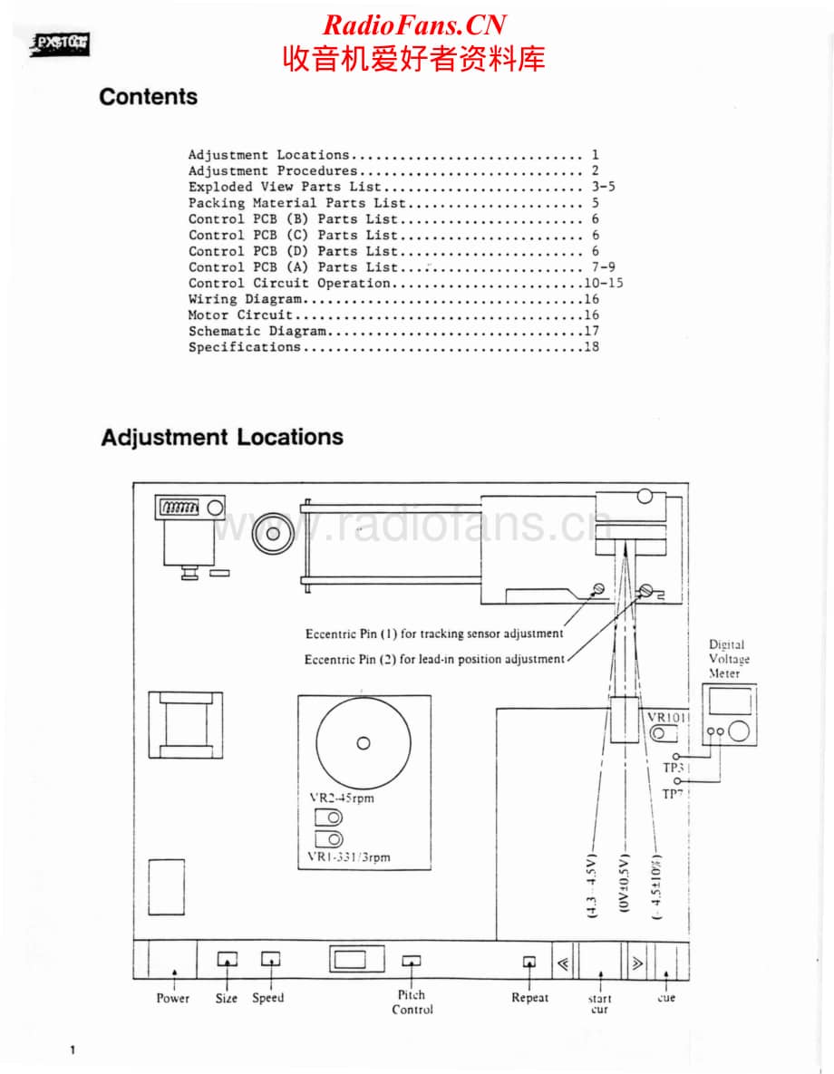 Luxman-PX101-tt-sm维修电路原理图.pdf_第2页