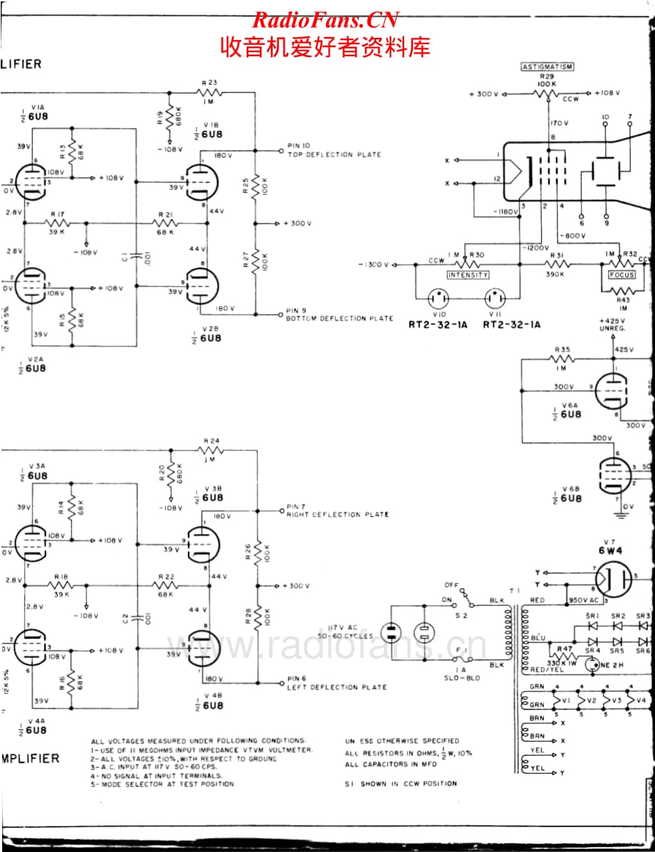 McIntosh-MI2-lab-sm维修电路原理图.pdf_第2页