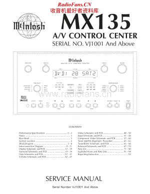 McIntosh-MX135-av-sm维修电路原理图.pdf