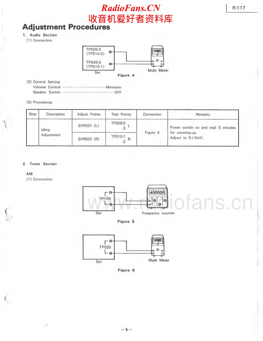 Luxman-R117-rec-sm维修电路原理图.pdf_第3页