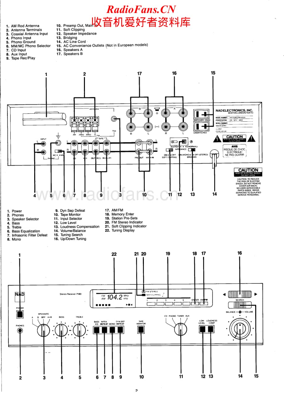NAD-7140-rec-sm维修电路原理图.pdf_第3页
