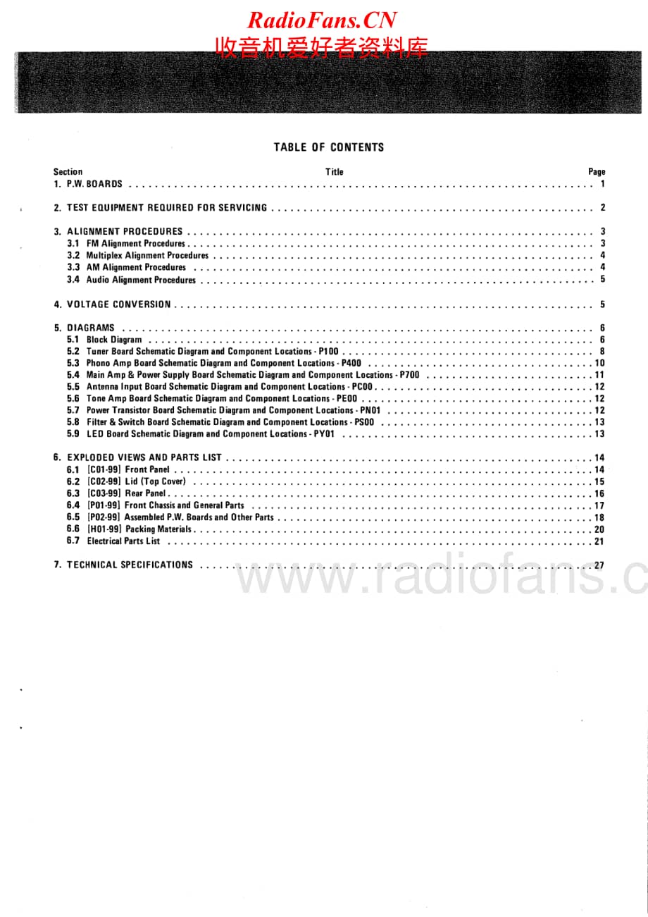 Marantz-1530-int-sm维修电路原理图.pdf_第3页