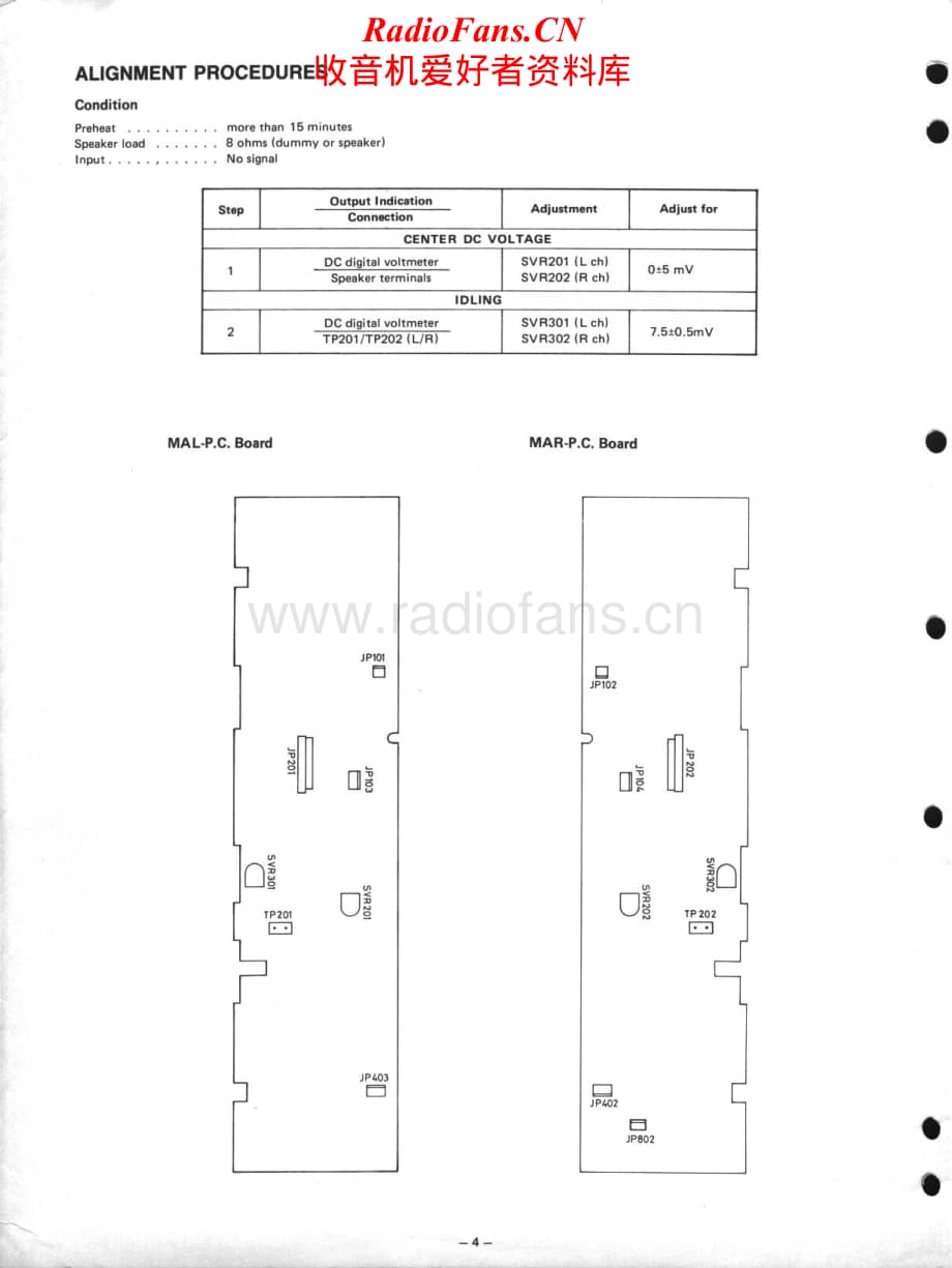 NAD-2200PE-pwr-sm维修电路原理图.pdf_第2页