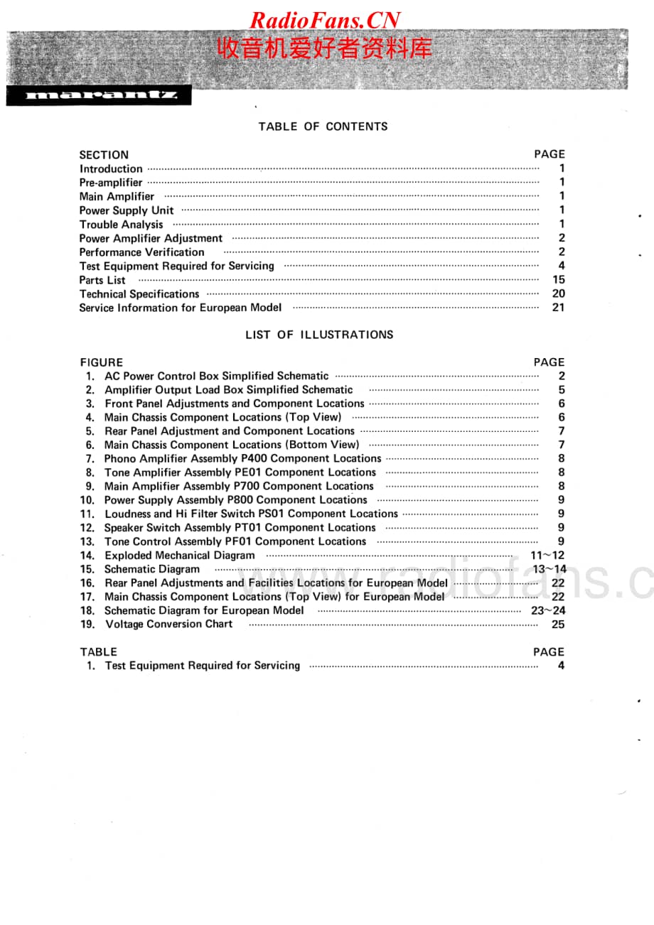Marantz-1040-int-sm维修电路原理图.pdf_第2页