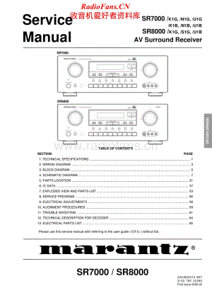 Marantz-SR8000-avr-sm维修电路原理图.pdf