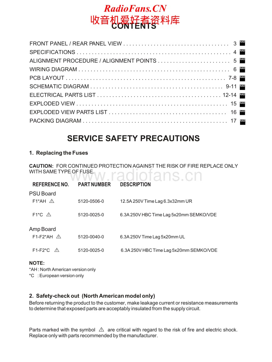 NAD-S250-pwr-sm维修电路原理图.pdf_第2页