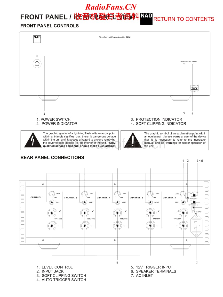 NAD-S250-pwr-sm维修电路原理图.pdf_第3页