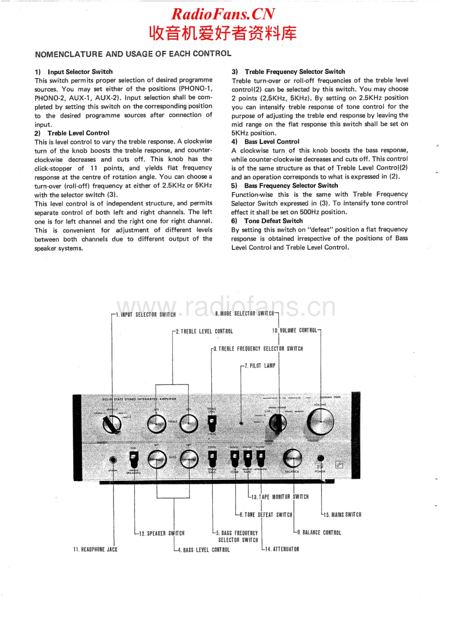 Luxman-SQ700X-int-sch维修电路原理图.pdf_第2页