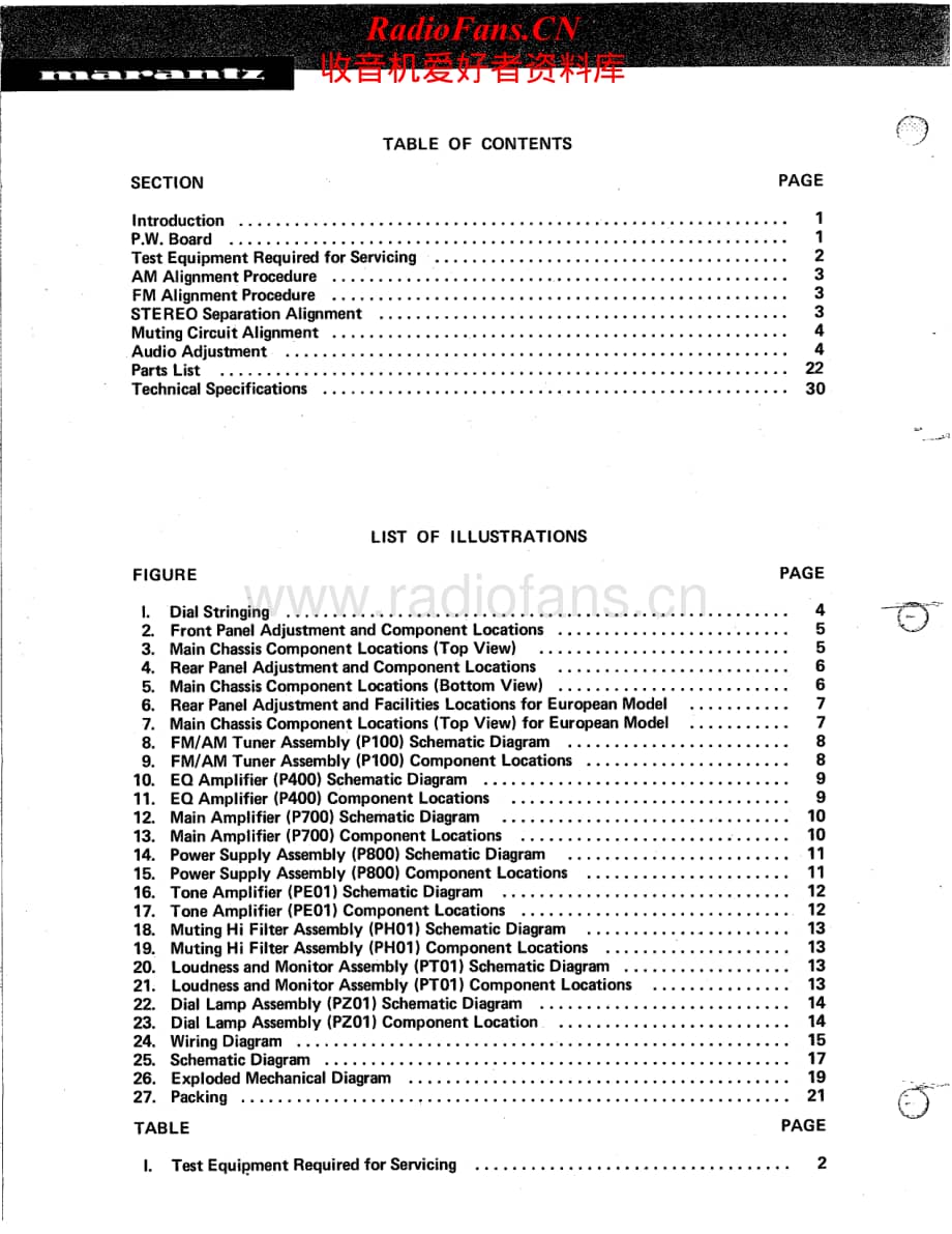 Marantz-2215B-rec-sm维修电路原理图.pdf_第2页