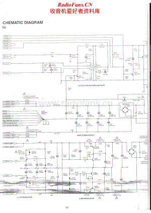 NAD-218-THX-pwr-sch维修电路原理图.pdf