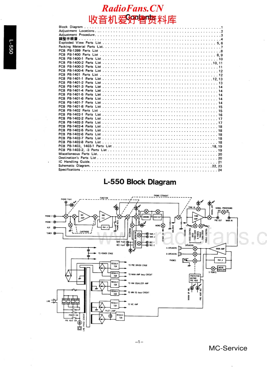 Luxman-L550-int-sm维修电路原理图.pdf_第2页