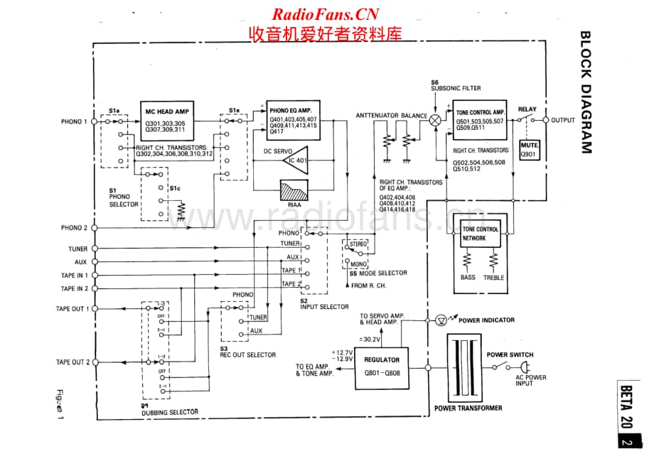 Nikko-Beta20-pre-sm维修电路原理图.pdf_第3页