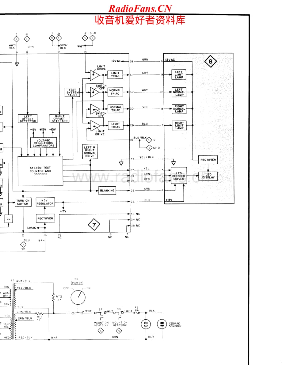 McIntosh-MC2150-pwr-sm维修电路原理图.pdf_第3页