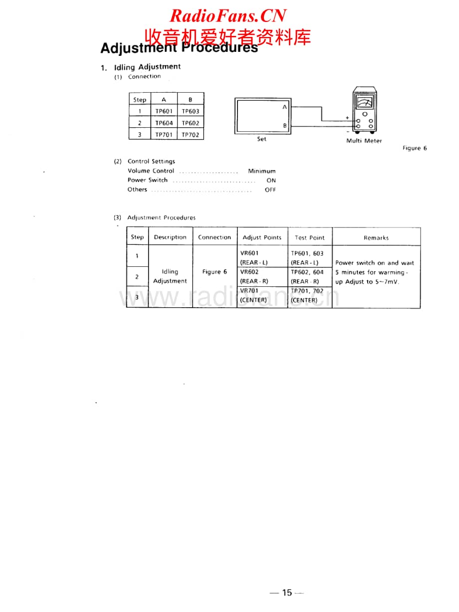 Luxman-F114-sur-sm维修电路原理图.pdf_第3页