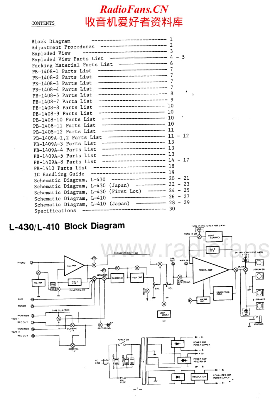 Luxman-L430-int-sm1维修电路原理图.pdf_第2页
