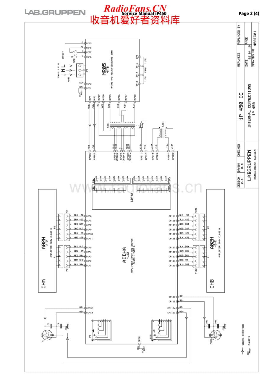 Lab.gruppen-IP450-pwr-sm维修电路原理图.pdf_第3页