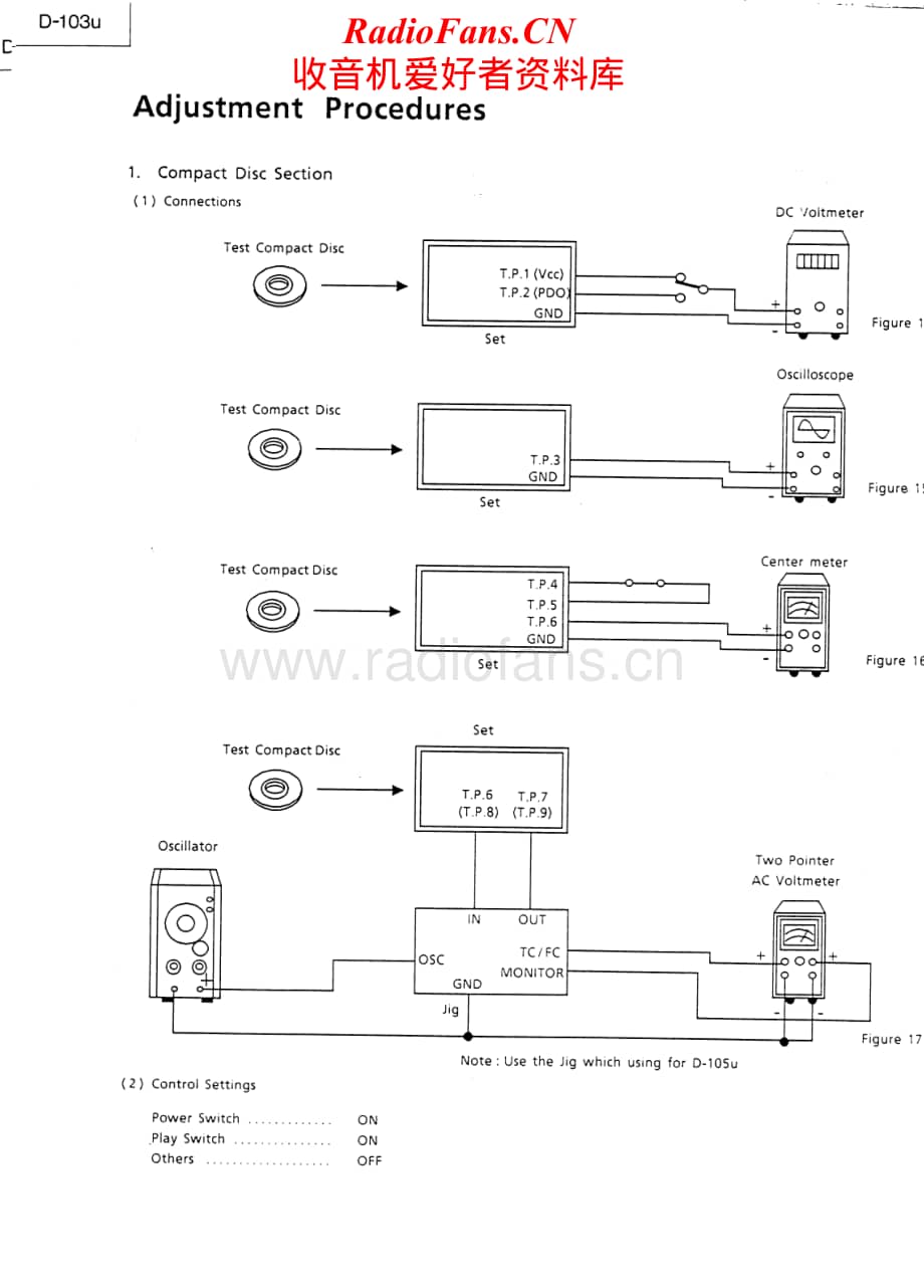 Luxman-D103U-cd-sm维修电路原理图.pdf_第2页