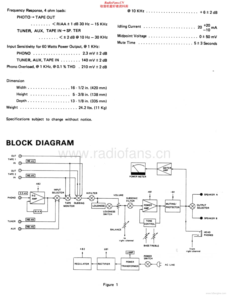 Nikko-NA690-int-sm维修电路原理图.pdf_第3页