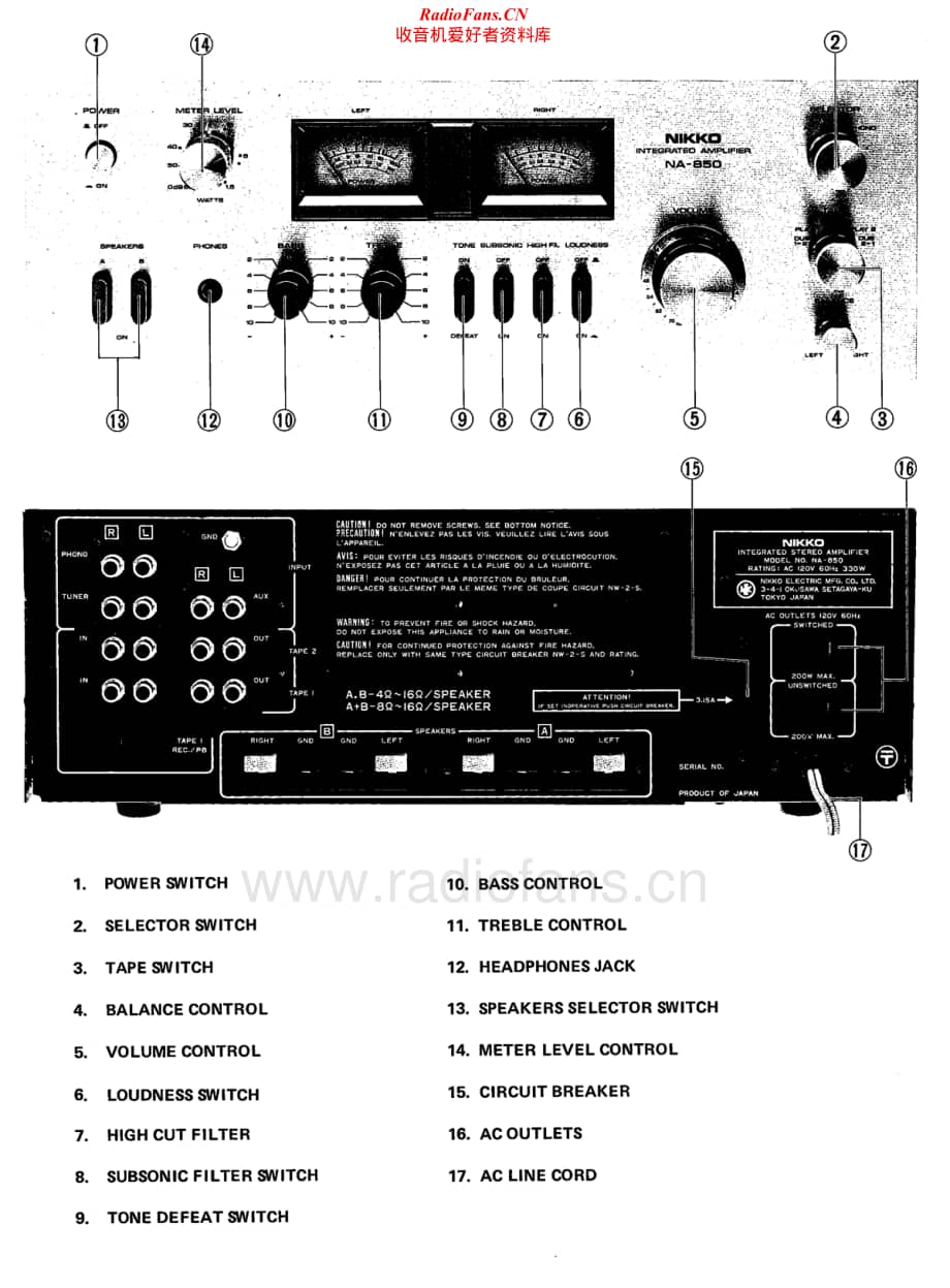 Nikko-NA850-int-sm维修电路原理图.pdf_第3页