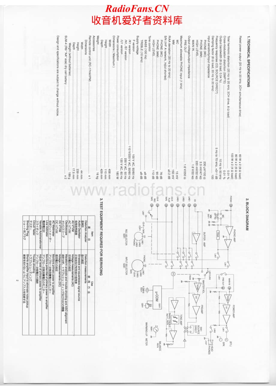 Marantz-PM17-int-sm维修电路原理图.pdf_第2页