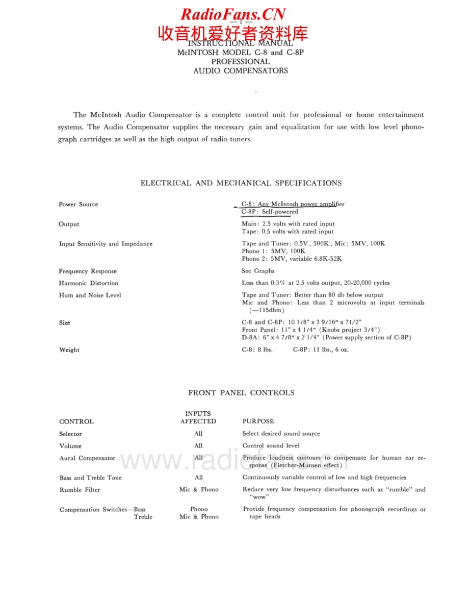 McIntosh-C8-pre-sch维修电路原理图.pdf_第2页