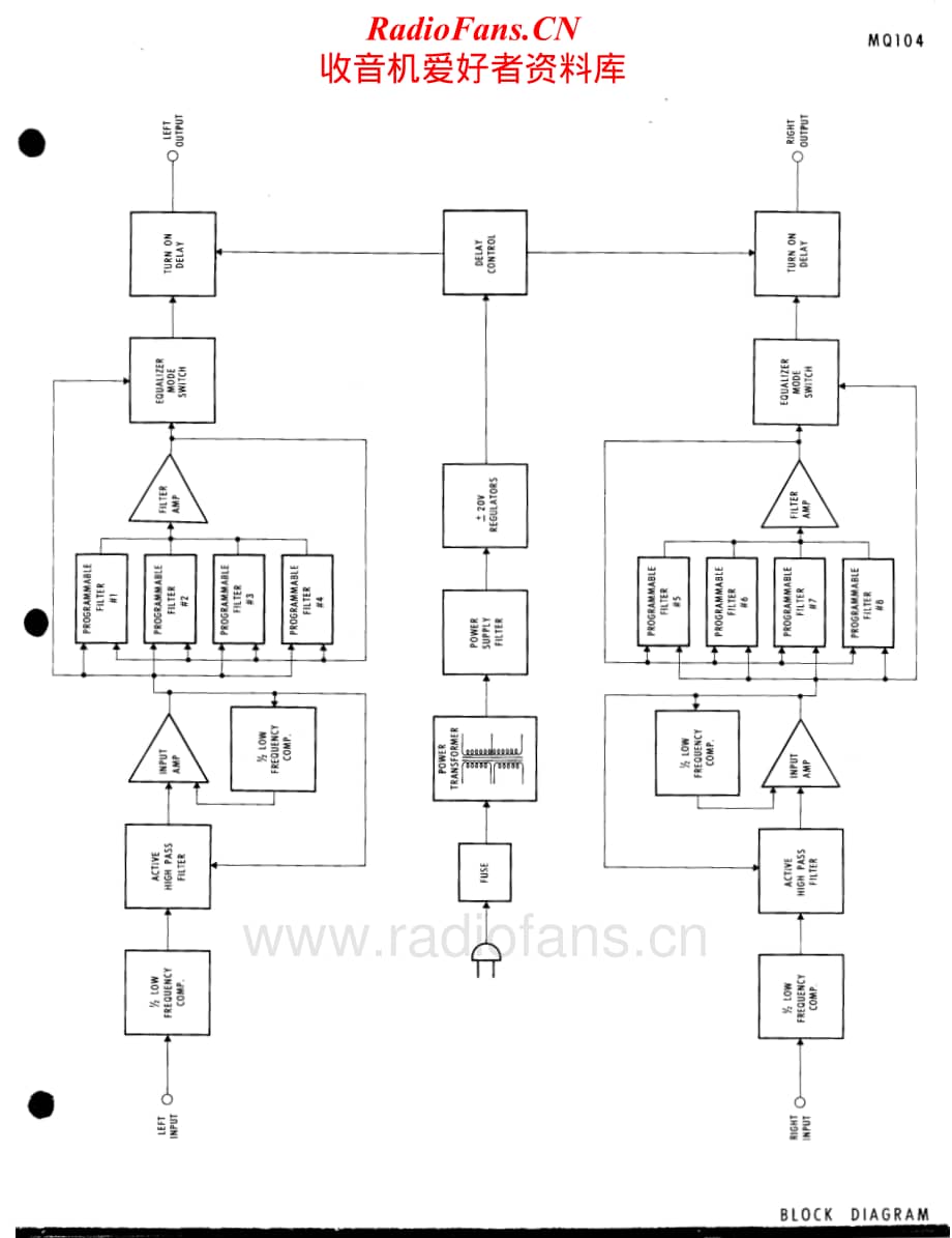 McIntosh-MQ104A-eq-sm维修电路原理图.pdf_第3页