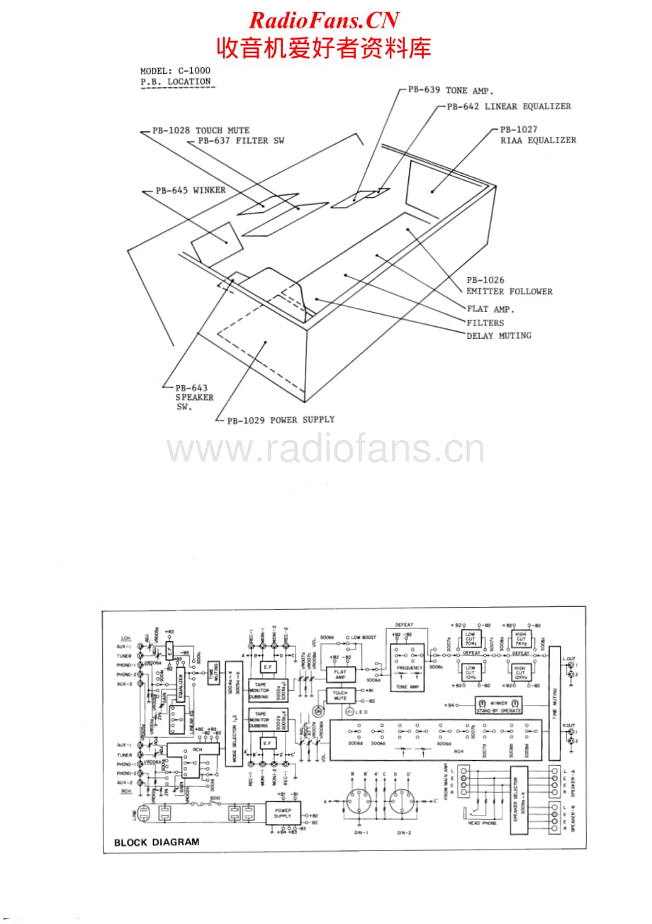 Luxman-C1000-pre-sm维修电路原理图.pdf_第3页