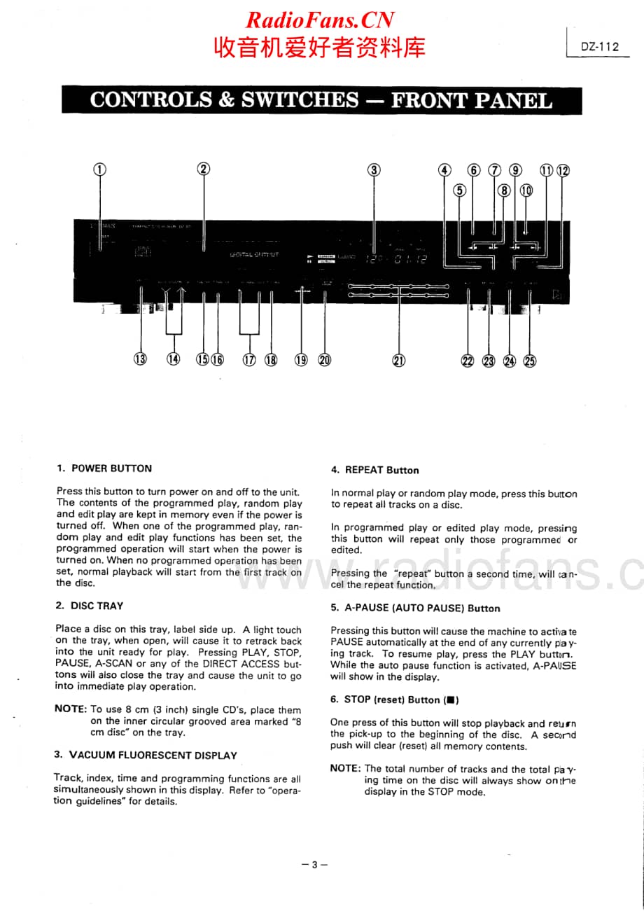 Luxman-DZ112-cd-sm维修电路原理图.pdf_第3页
