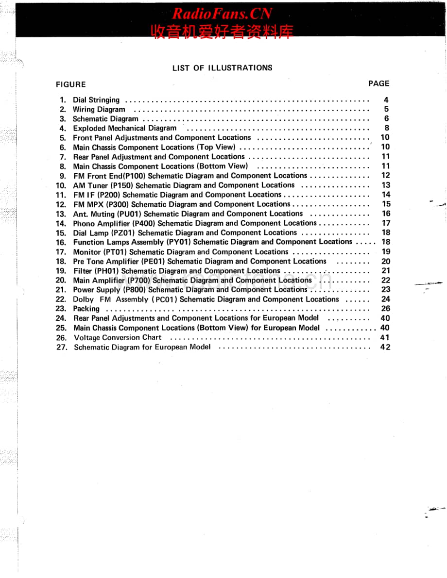 Marantz-2250-rec-sm维修电路原理图.pdf_第3页