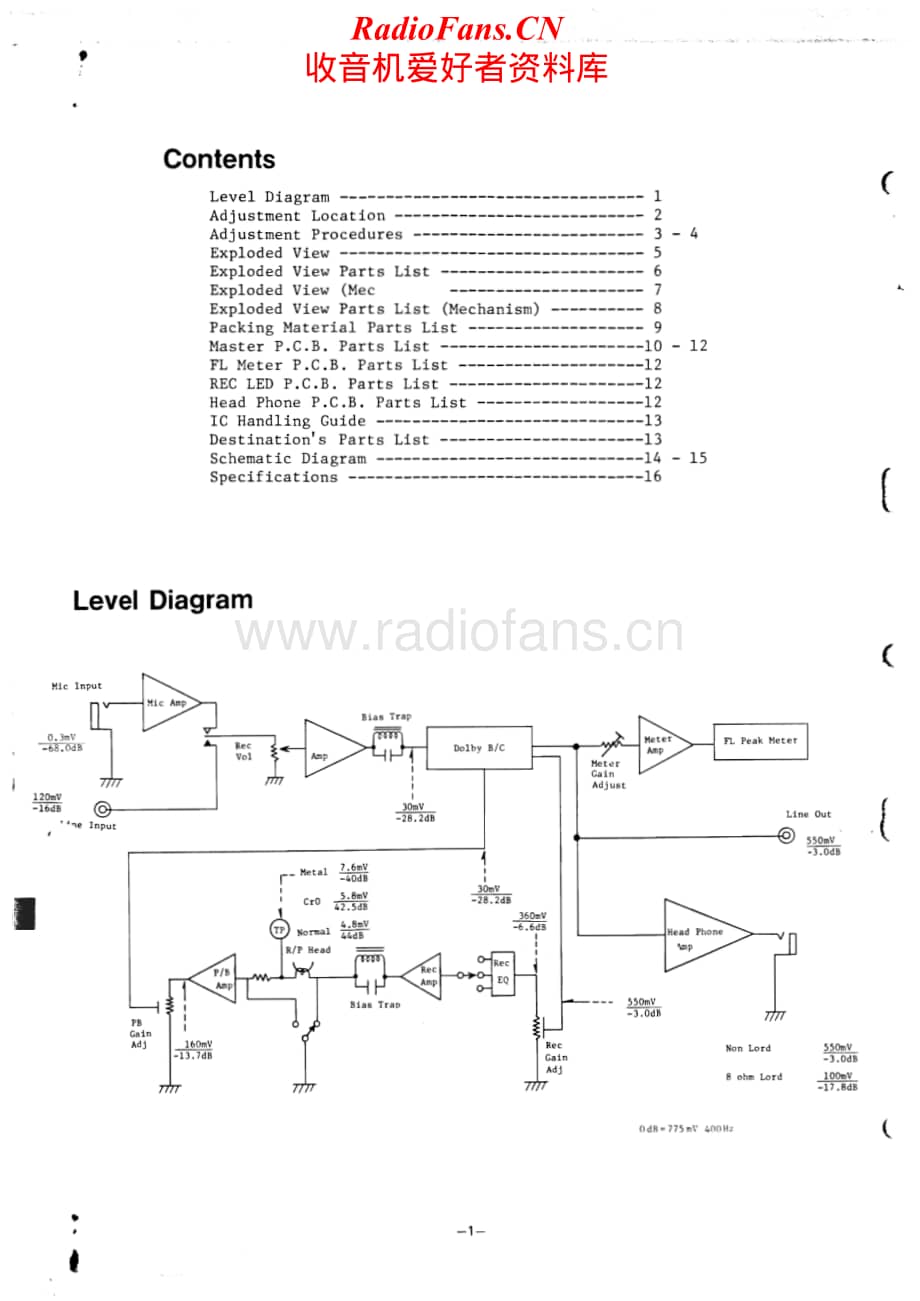Luxman-K210-tape-sm维修电路原理图.pdf_第2页