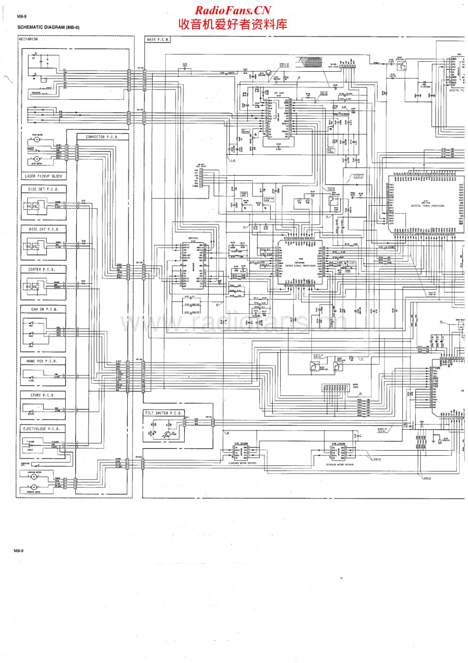 Nakamichi-MB7-cd-sm维修电路原理图.pdf_第3页