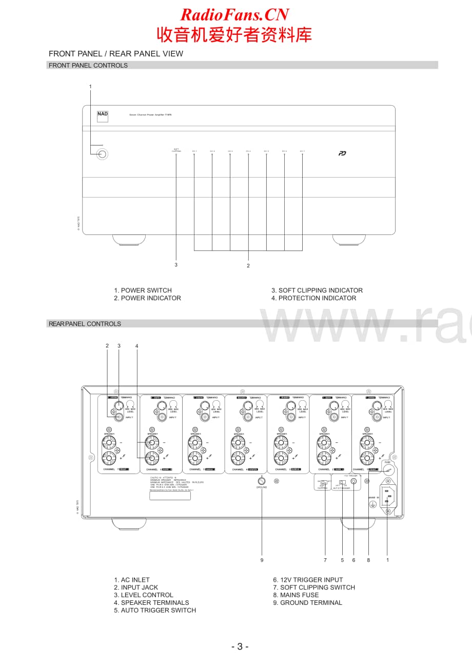 NAD-T955-pwr-sm维修电路原理图.pdf_第3页