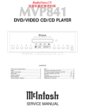 McIntosh-MVP841-cd-sm维修电路原理图.pdf