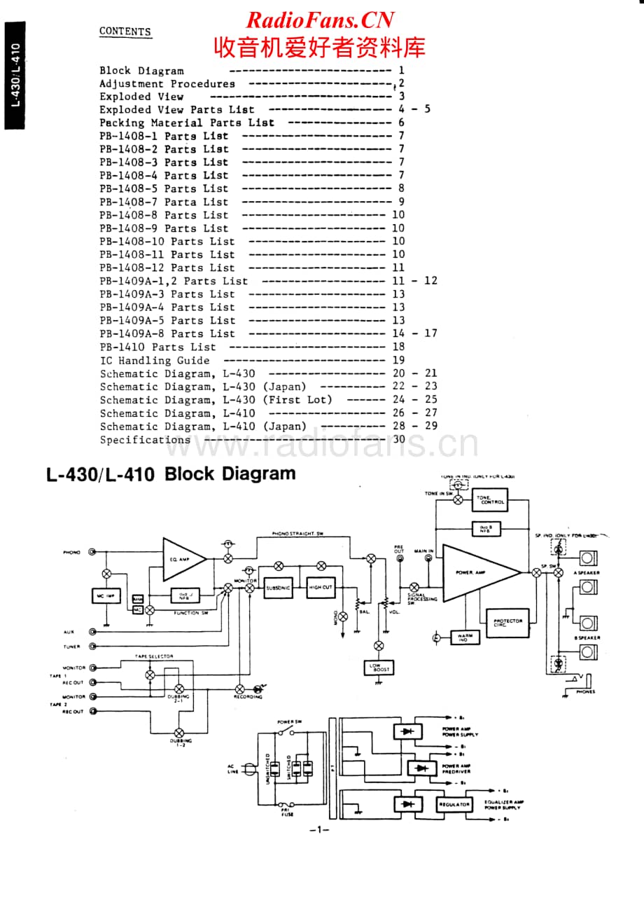 Luxman-L430-int-sm2维修电路原理图.pdf_第2页