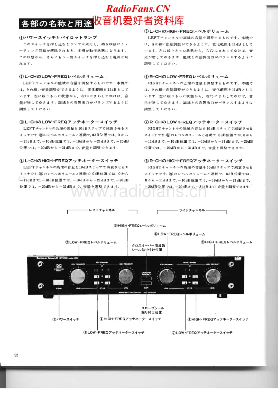 Luxman-A506-int-sch维修电路原理图.pdf_第3页