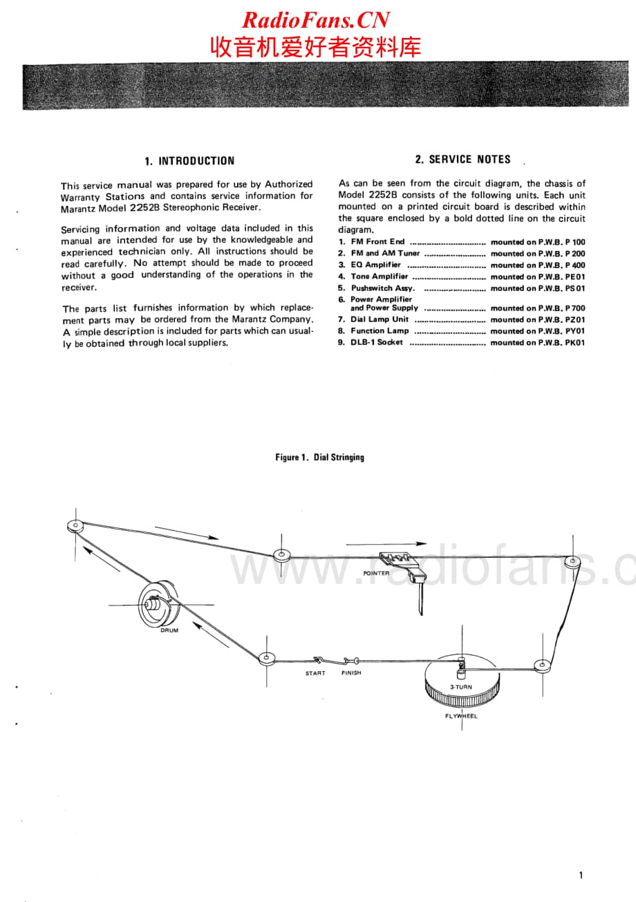 Marantz-2252B-int-sm维修电路原理图.pdf_第3页