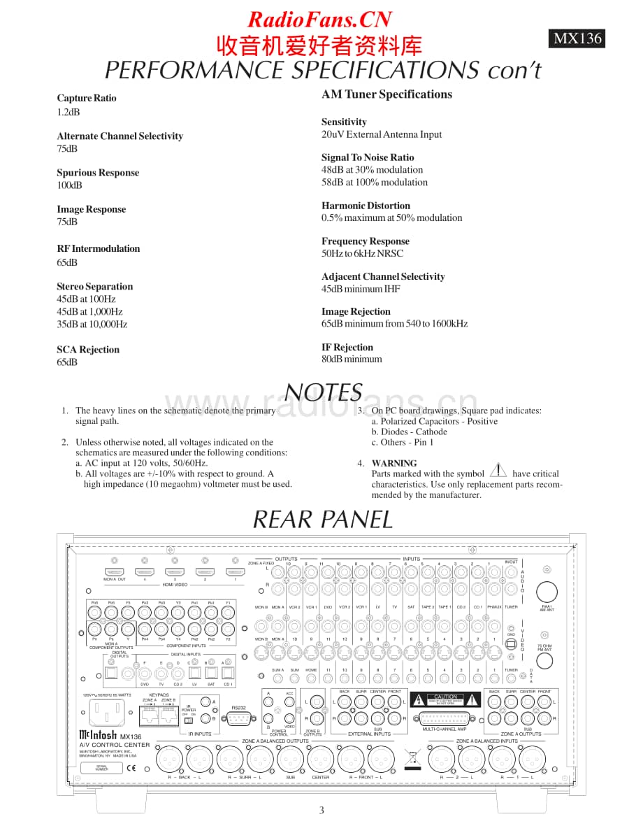 McIntosh-MX136-av-sm维修电路原理图.pdf_第3页
