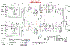Luxman-SQ707-int-sch维修电路原理图.pdf