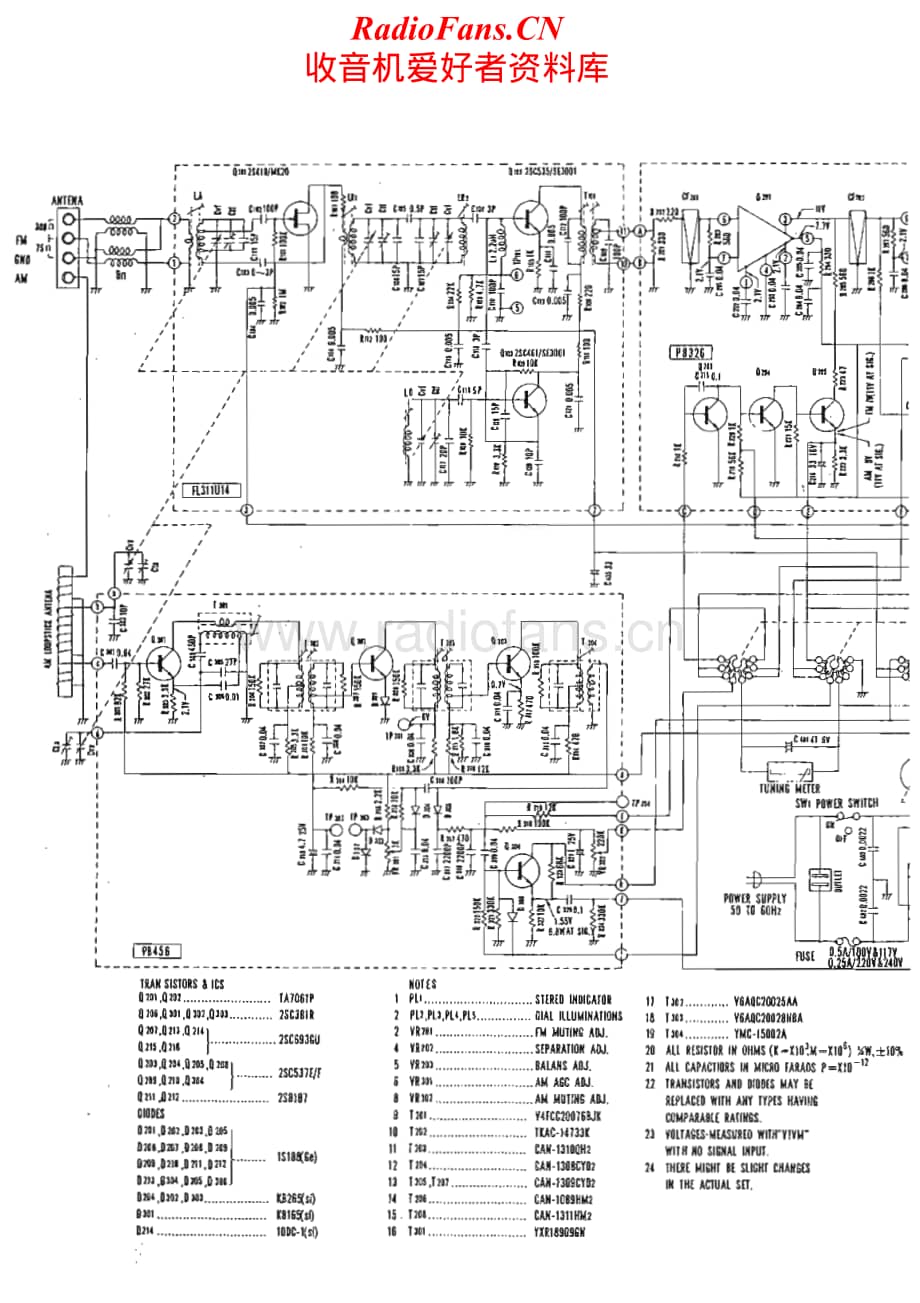 Luxman-WL717-tun-sch维修电路原理图.pdf_第1页