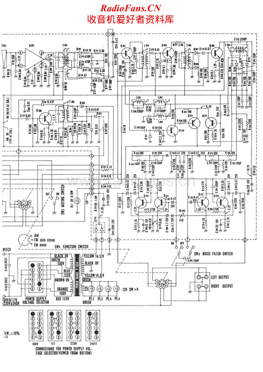 Luxman-WL717-tun-sch维修电路原理图.pdf_第2页